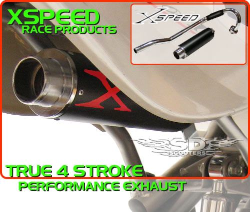 110cc pit bike performance parts